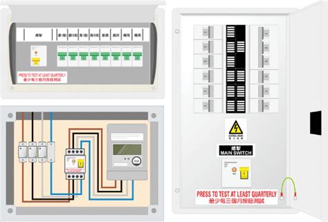 有漏電保護功能的總掣應安裝在|電掣位計算